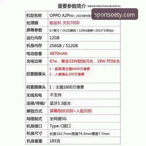 体育爱好者实测：欧亿app安装全流程体验与使用心得